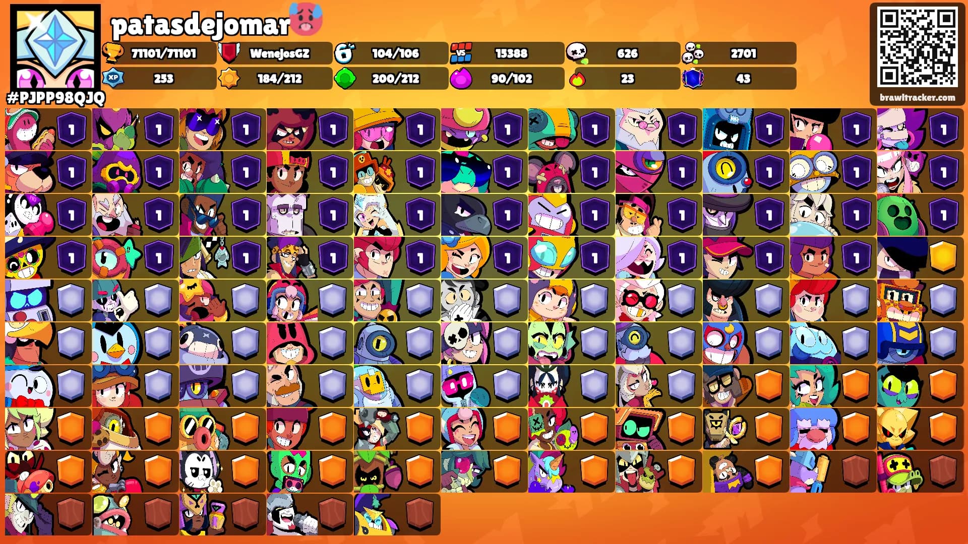 patasdejomar🥵's Ranks