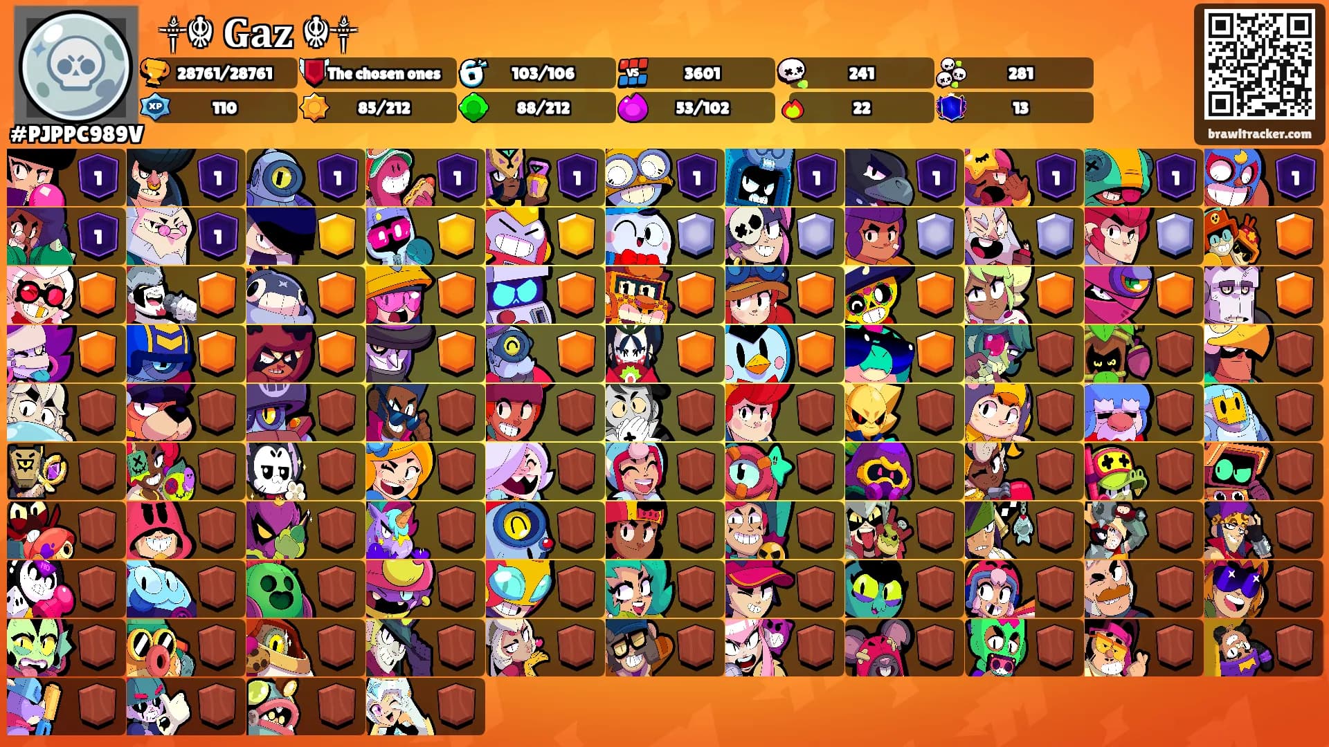 ꧁༒☬ 𝐆𝐚𝐳 ☬༒꧂'s Ranks