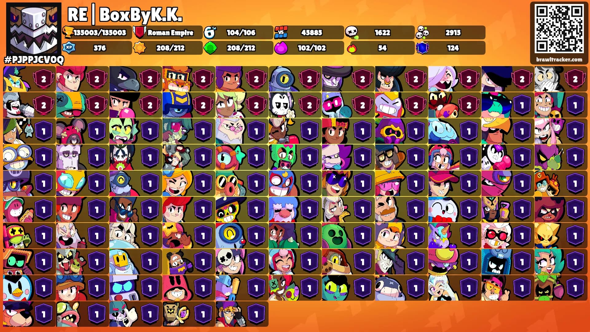 RE|BoxByK.K.'s Ranks
