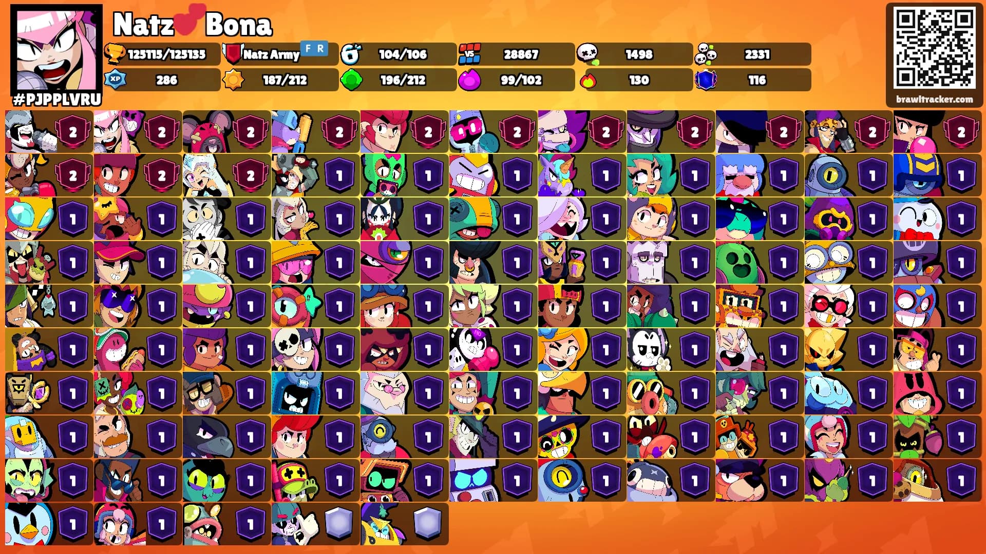 Natz💕Bona's Ranks