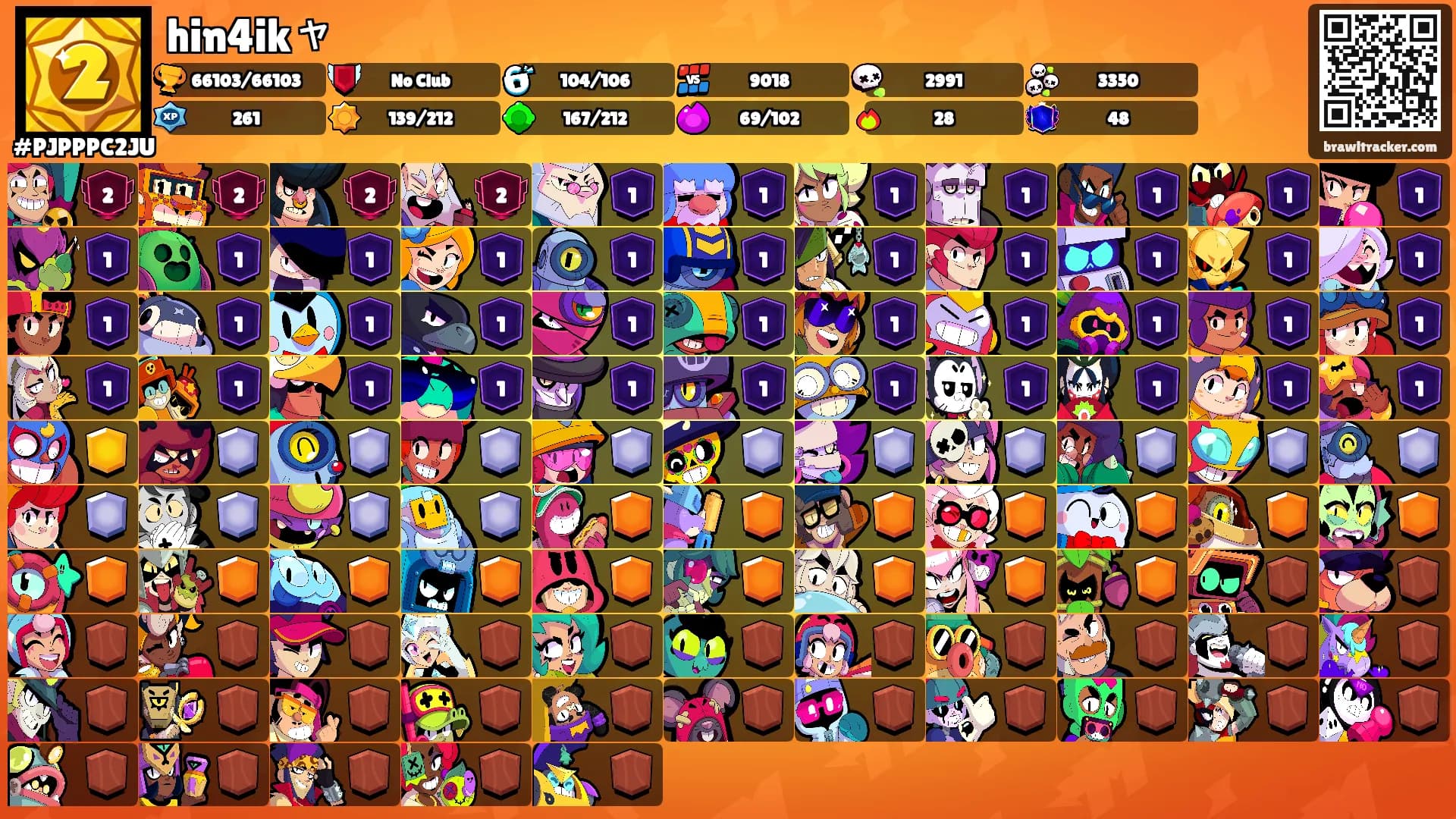 hin4ikャ's Ranks