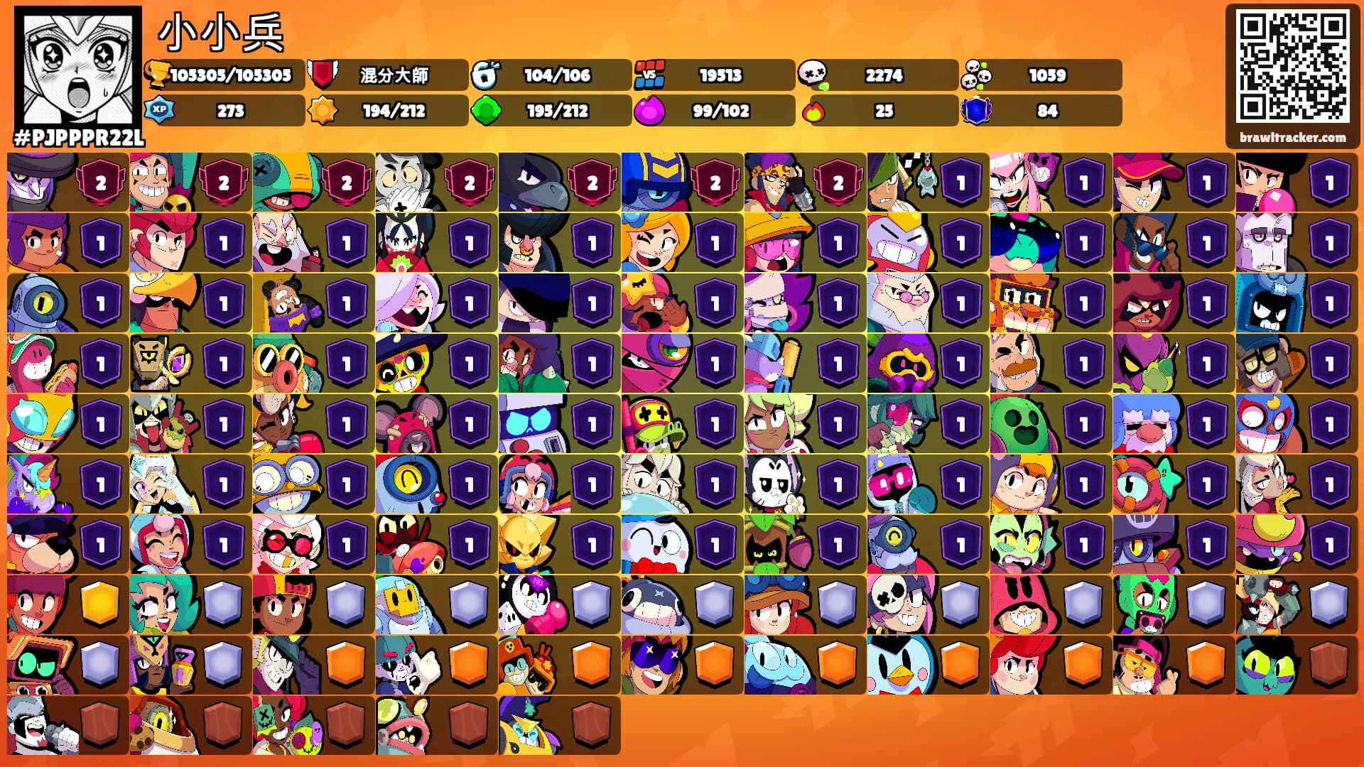 小小兵's Ranks