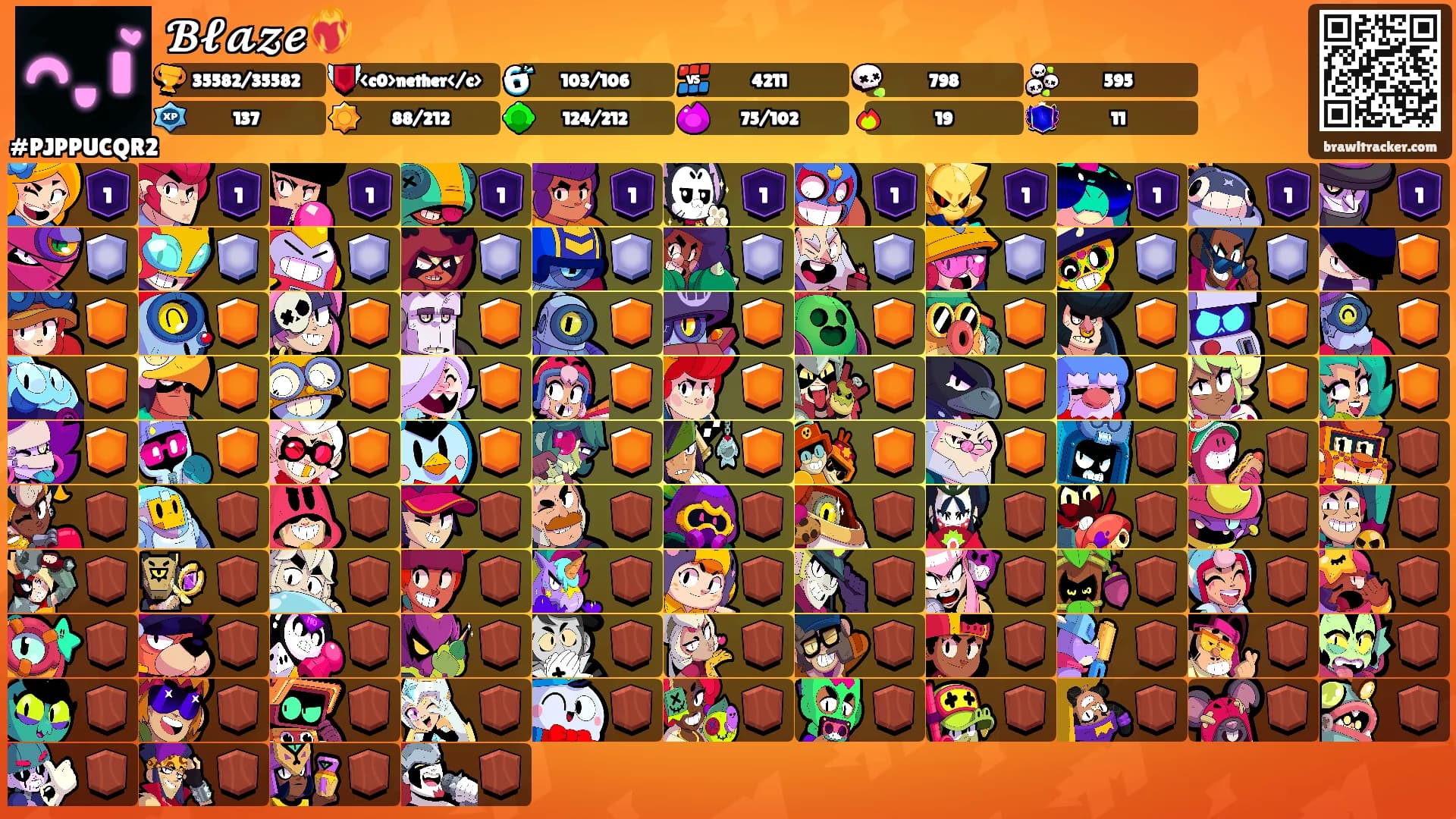 𝓑𝓵𝓪𝔃𝓮❤️‍🔥's Ranks