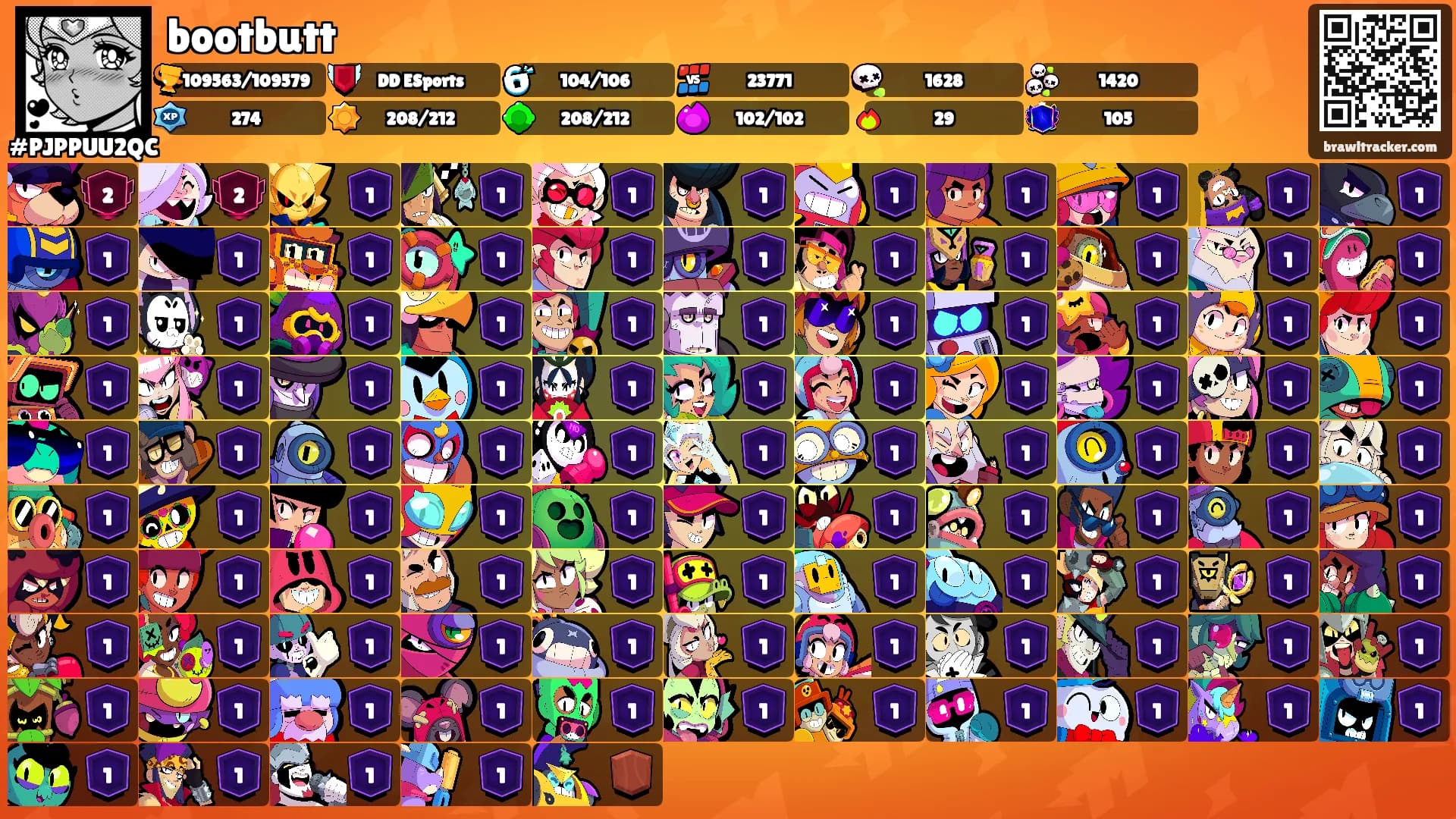 bootbutt's Ranks