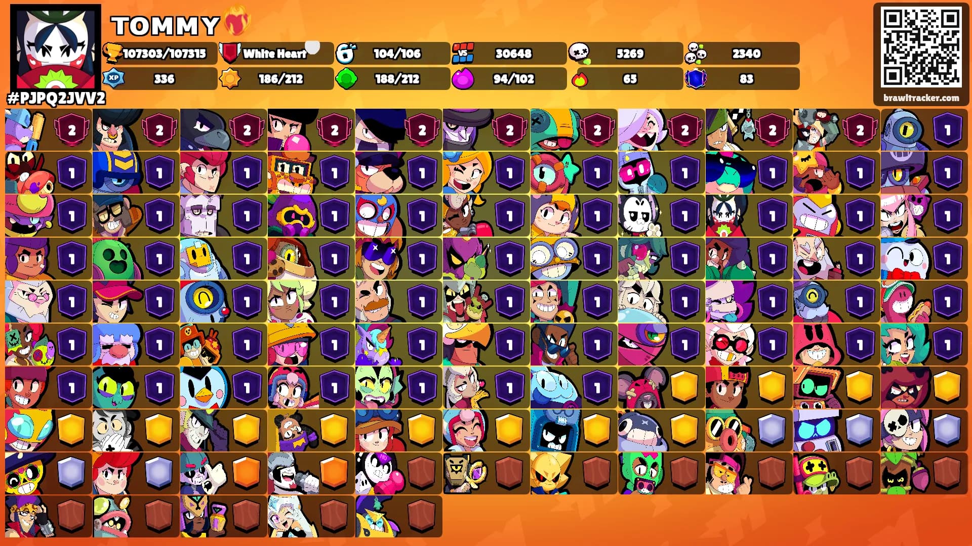 ᴛᴏᴍᴍʏ❤️‍🔥's Ranks