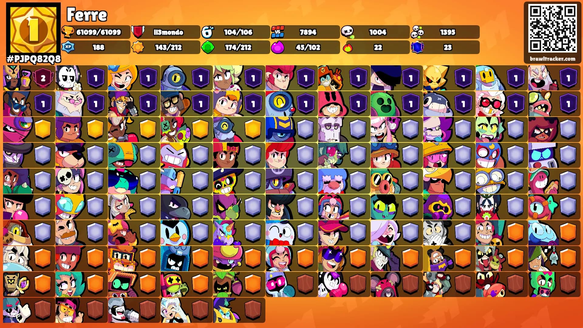 Ferre's Ranks