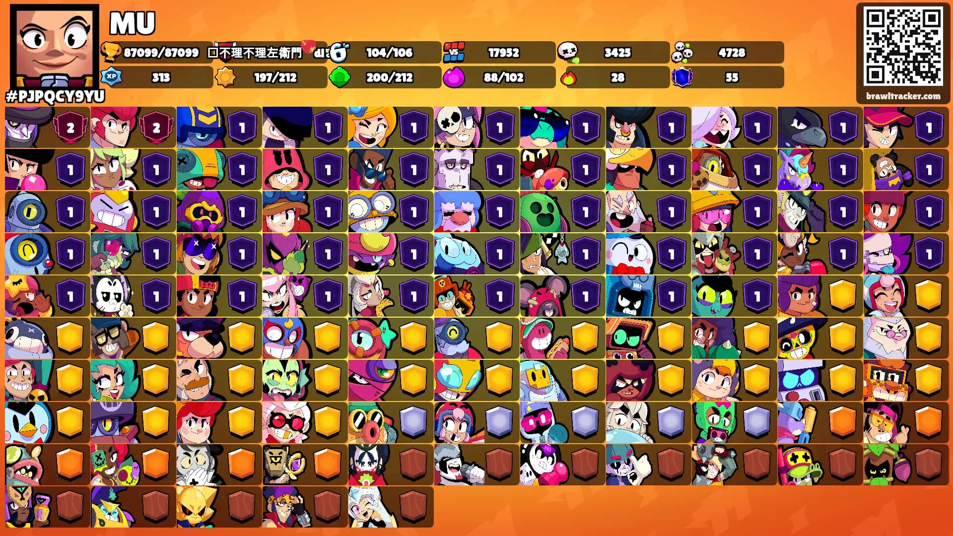 MU's Ranks