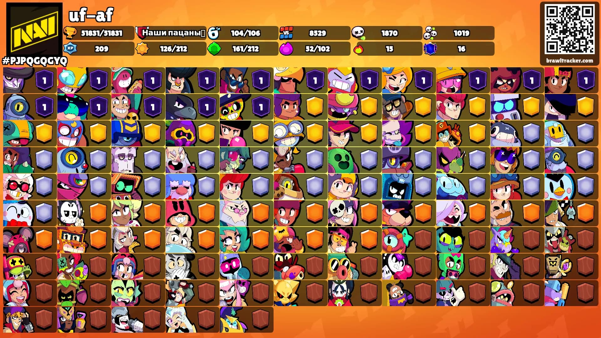 uf-af's Ranks