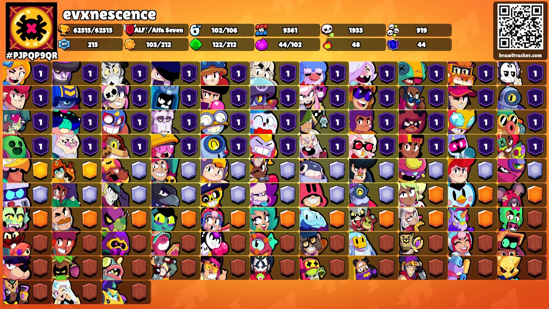 evxnescence's Ranks