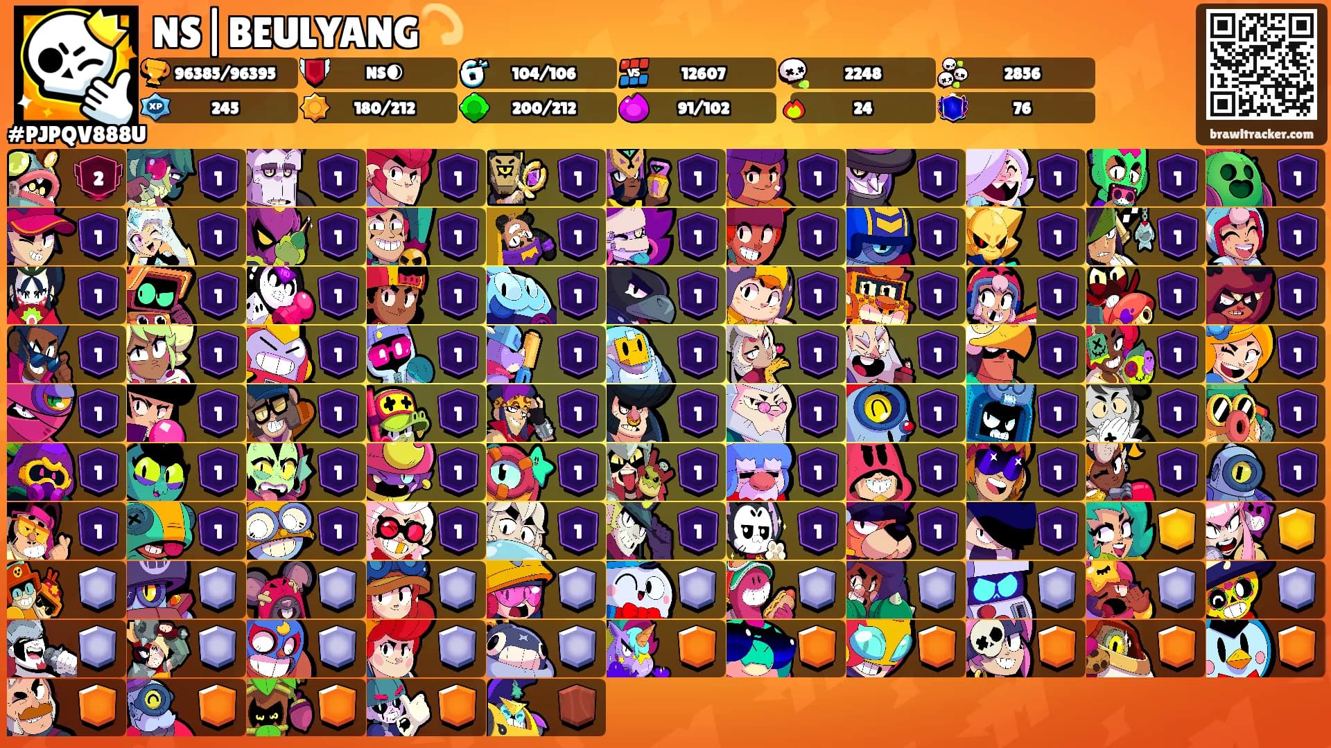 NS|BEULYANG💫's Ranks