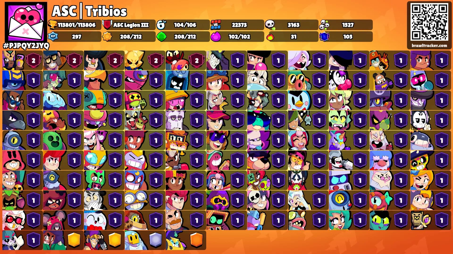 ASC|Tribios's Ranks