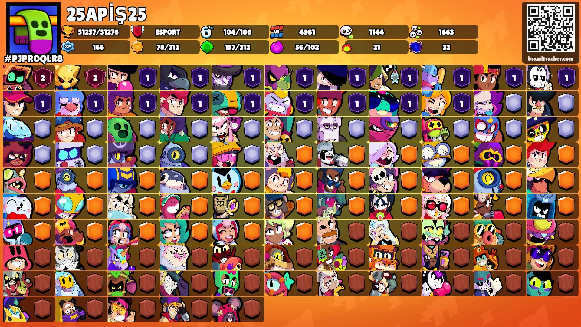 25APİŞ25's Ranks