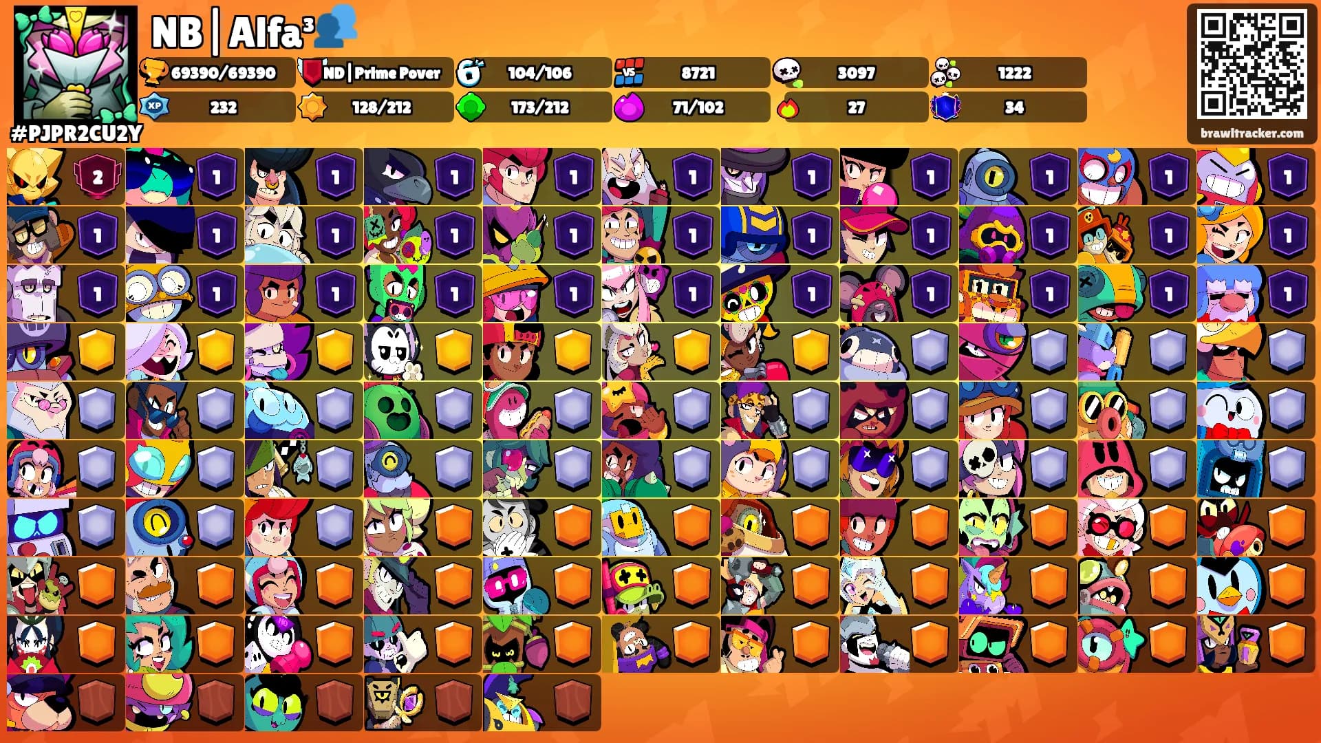 NB|Alfa³👥's Ranks
