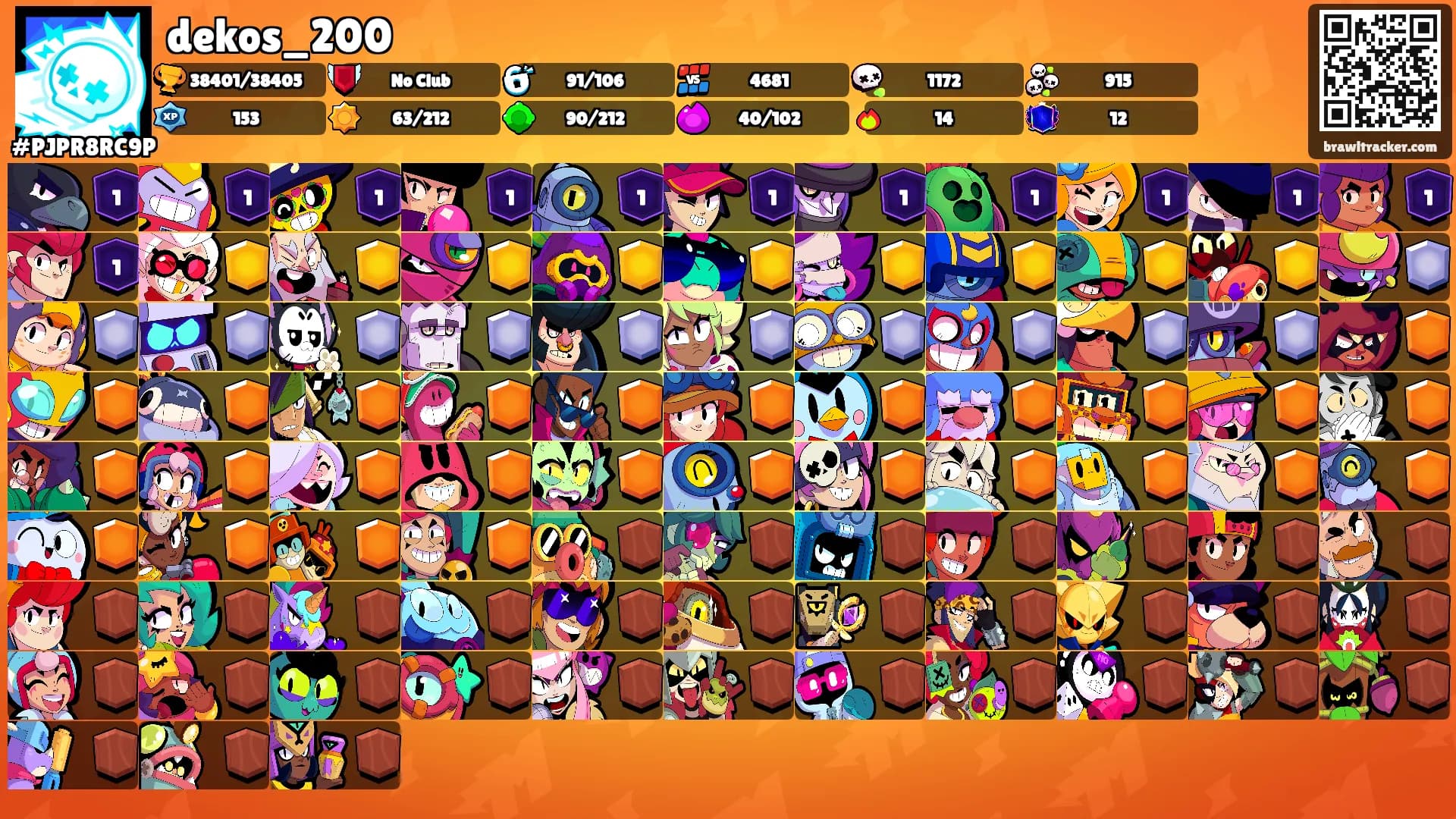 dekos_200's Ranks