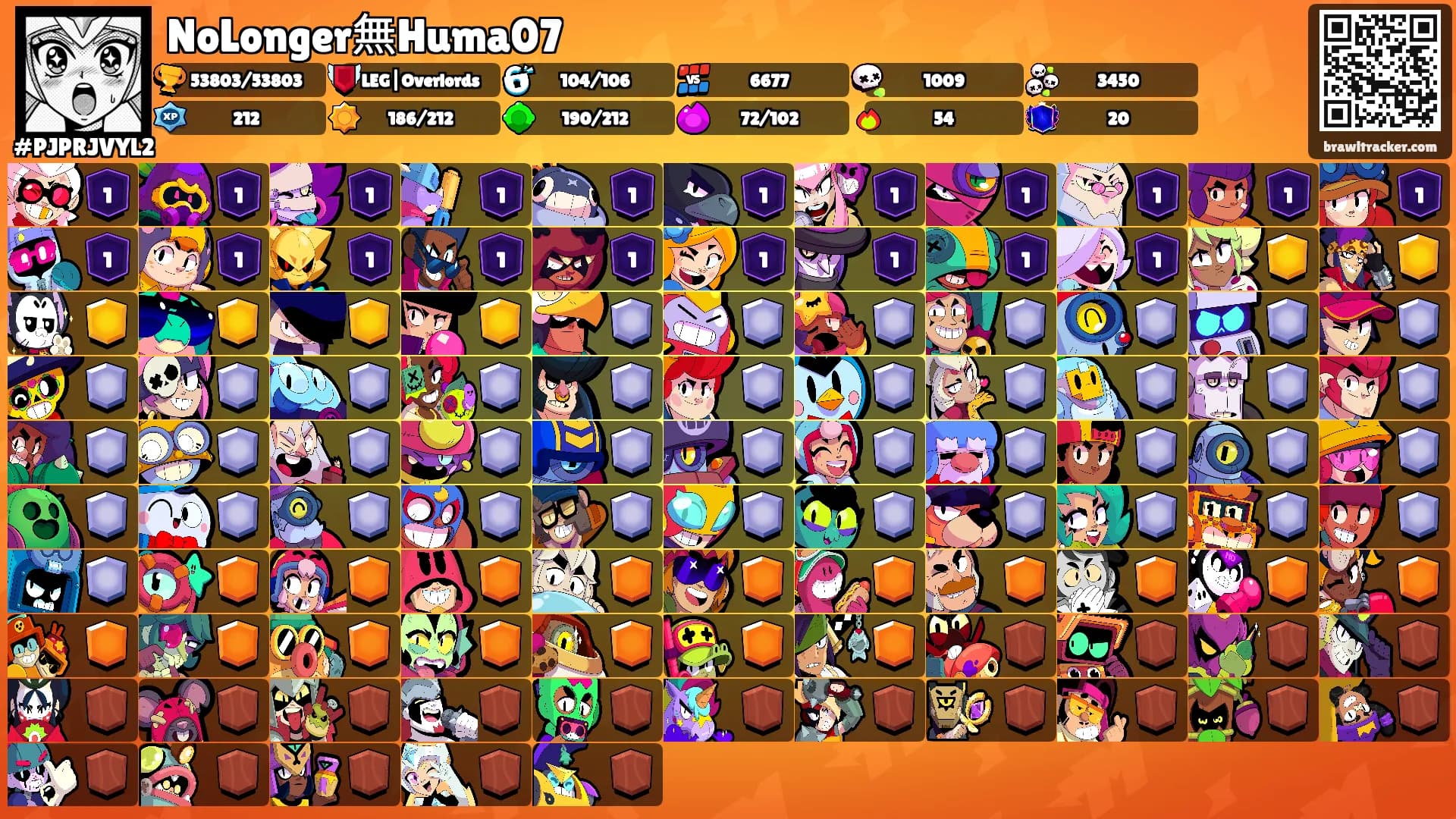 NoLonger無Huma07's Ranks
