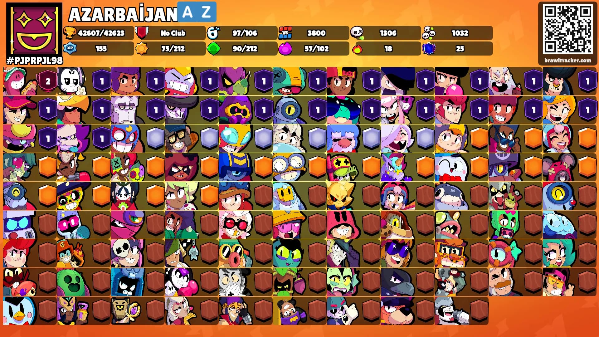 AZARBAİJAN🇦🇿's Ranks
