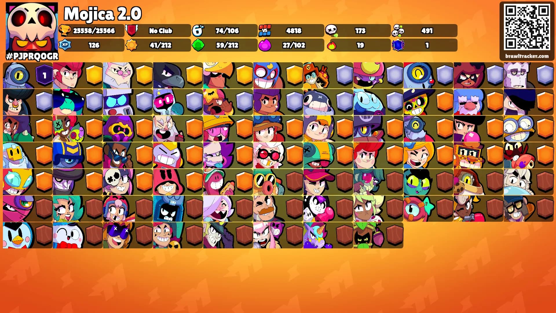Mojica 2.0's Ranks
