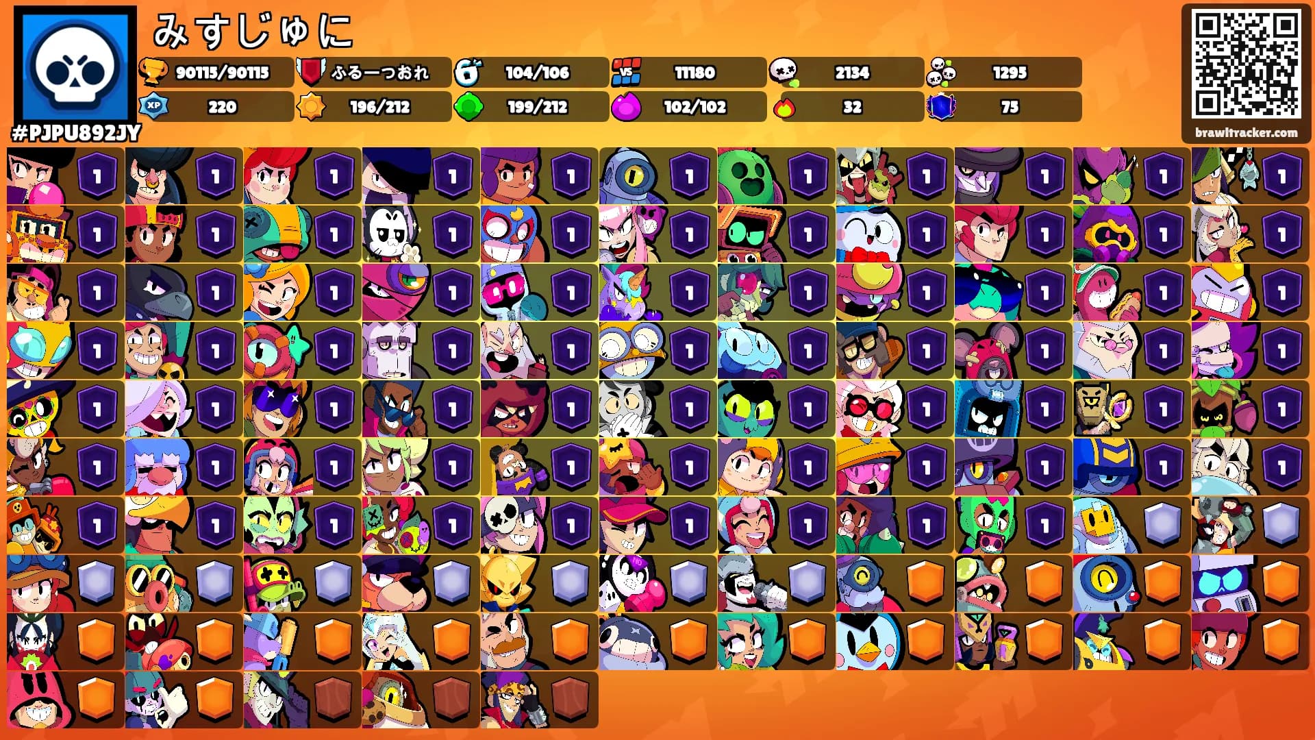 みすじゅに's Ranks