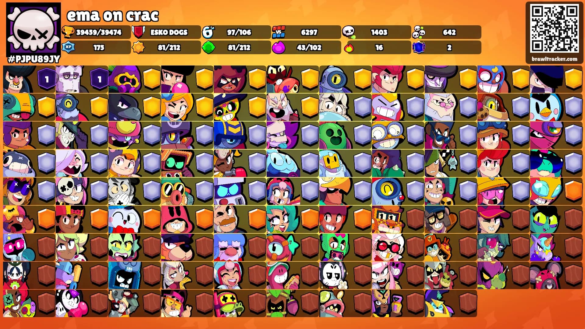 ema on crac's Ranks