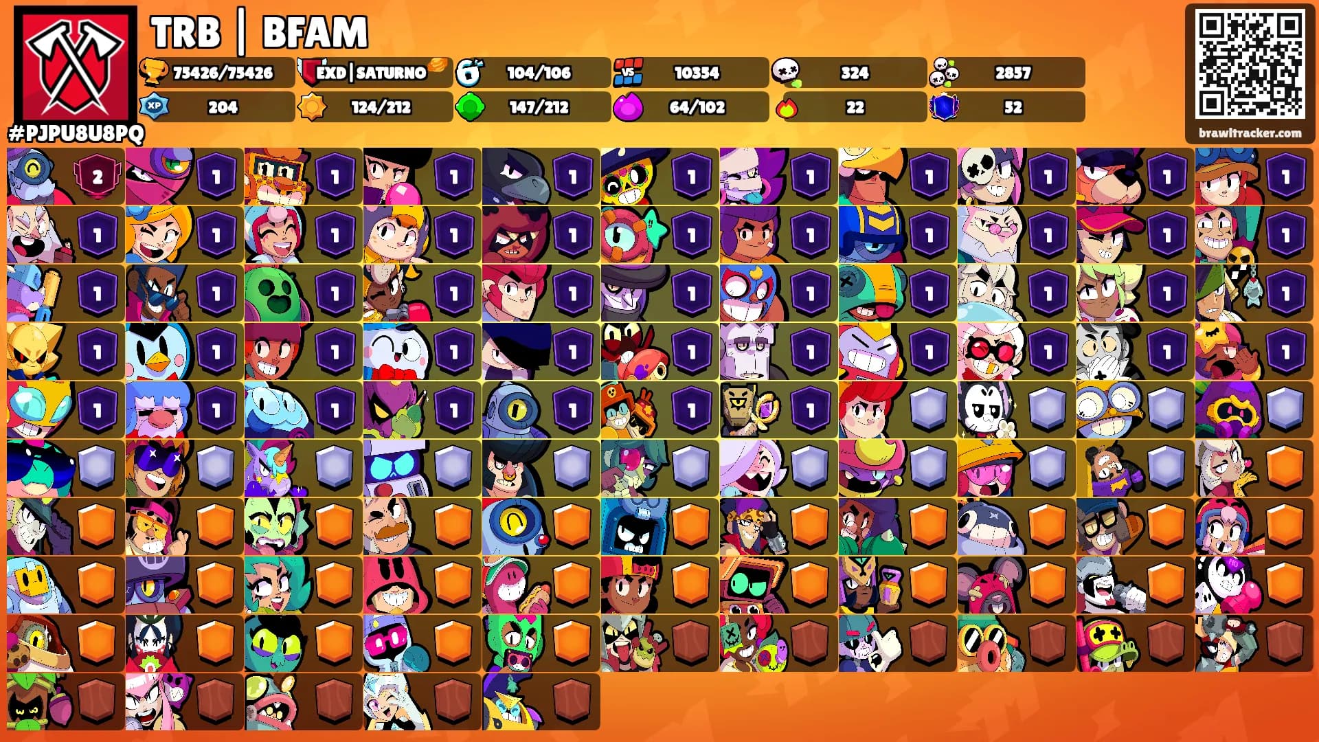 TRB | BFAM's Ranks