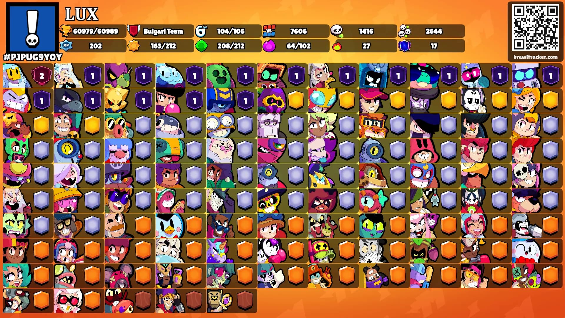 𝐋𝐔𝐗's Ranks