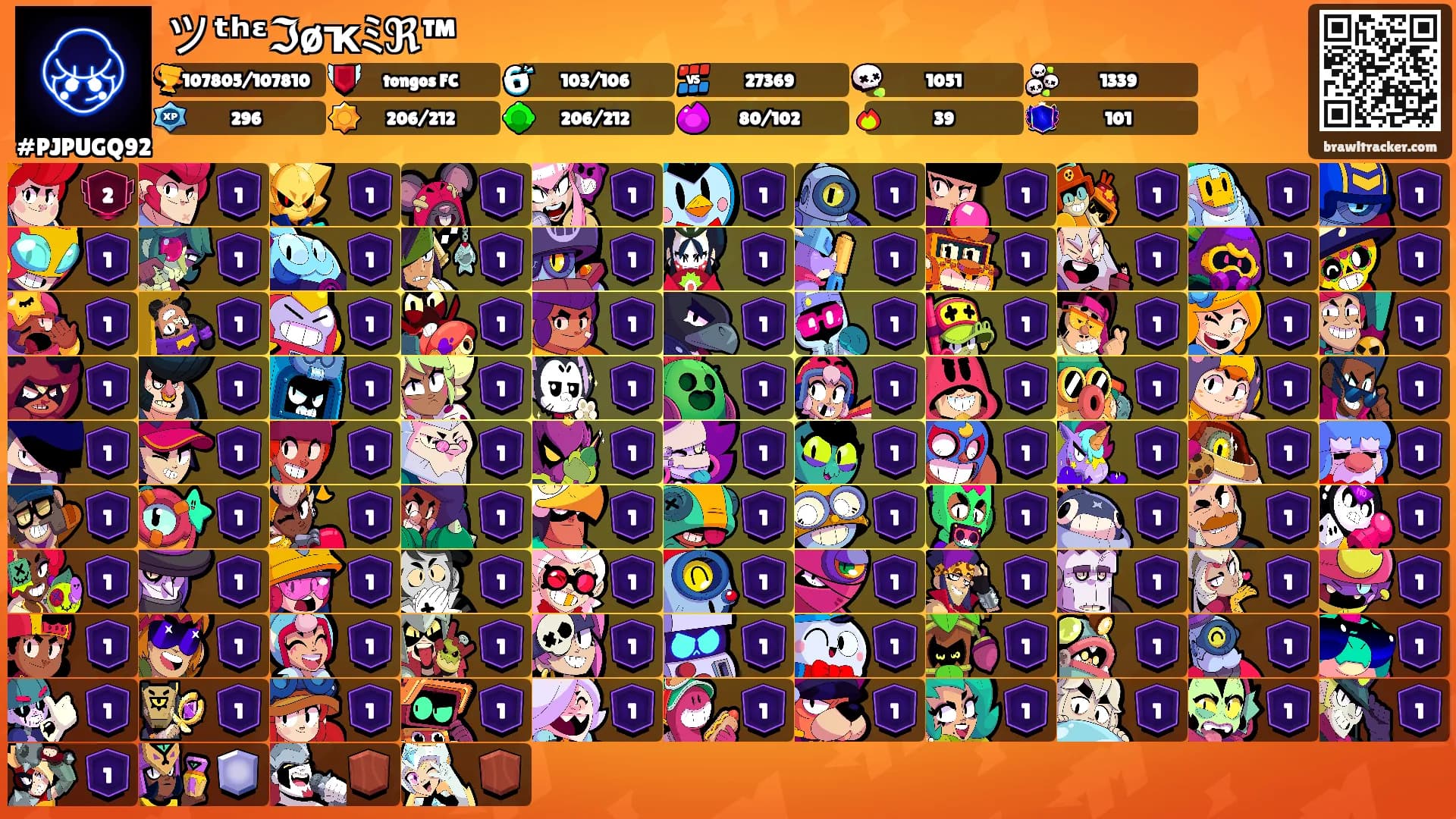 ツᵗʰᵋℑøҡﾐℜ™࿐ཽ༵'s Ranks