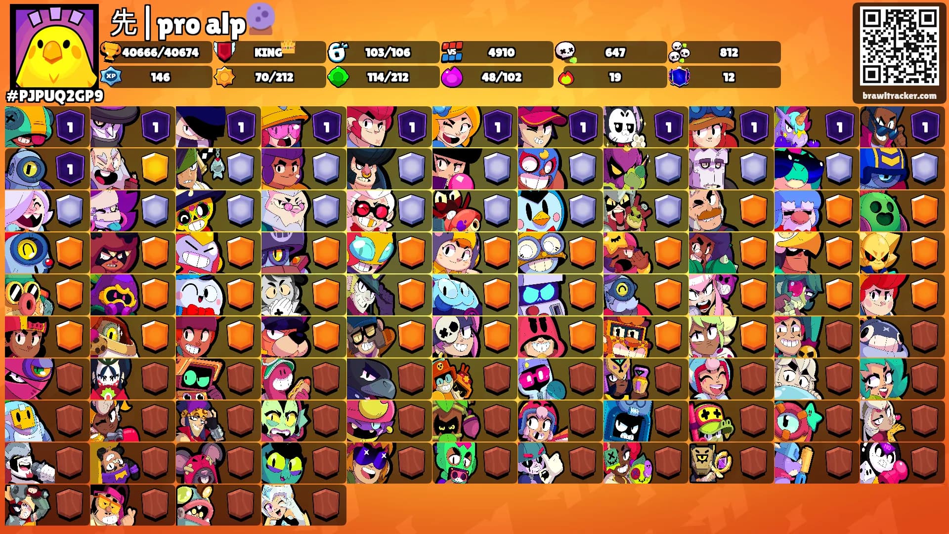先|pro alp🔮's Ranks