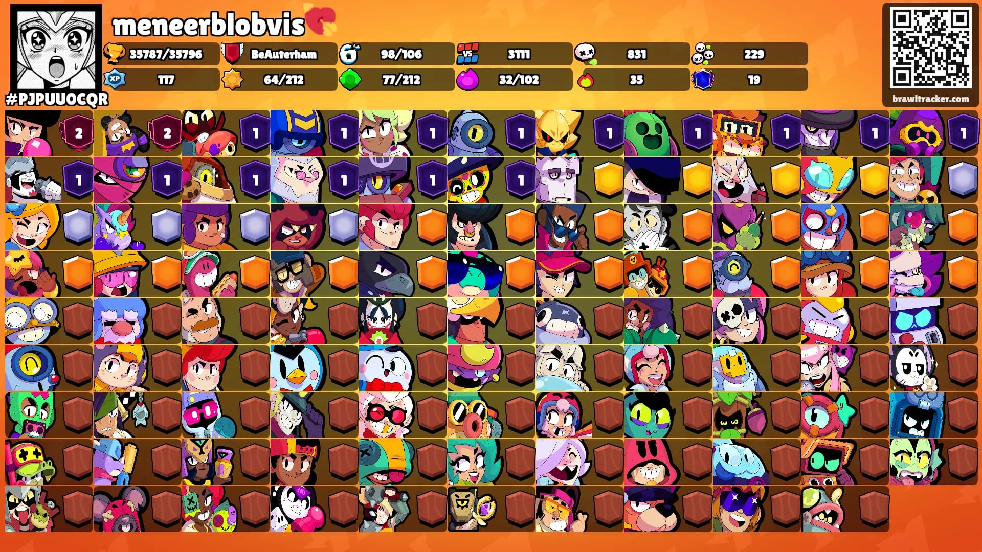 meneerblobvis💘's Ranks