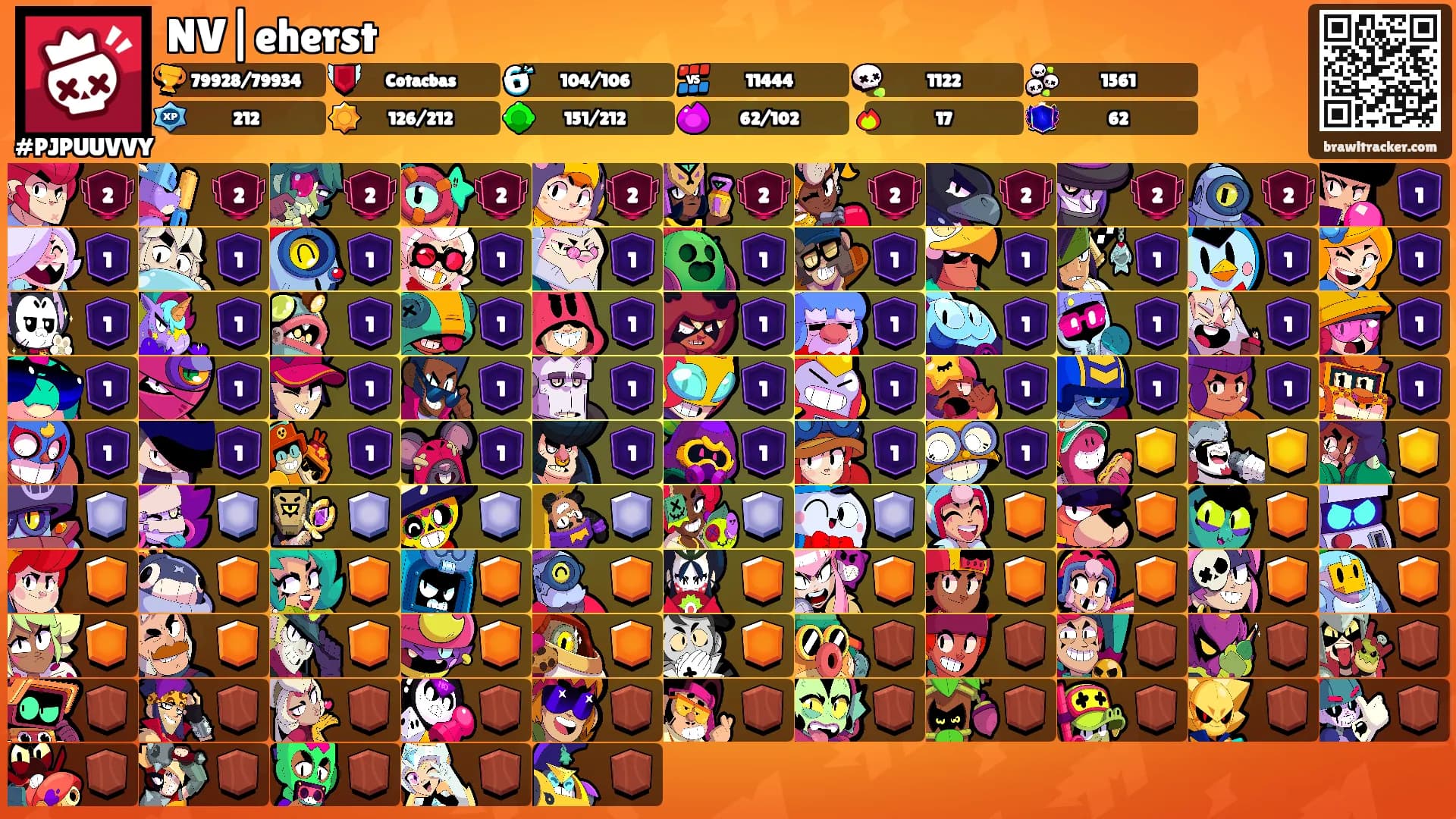 NV|eherst's Ranks