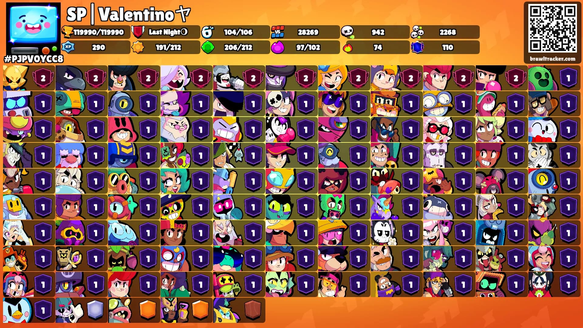 SP|Valentinoヤ's Ranks