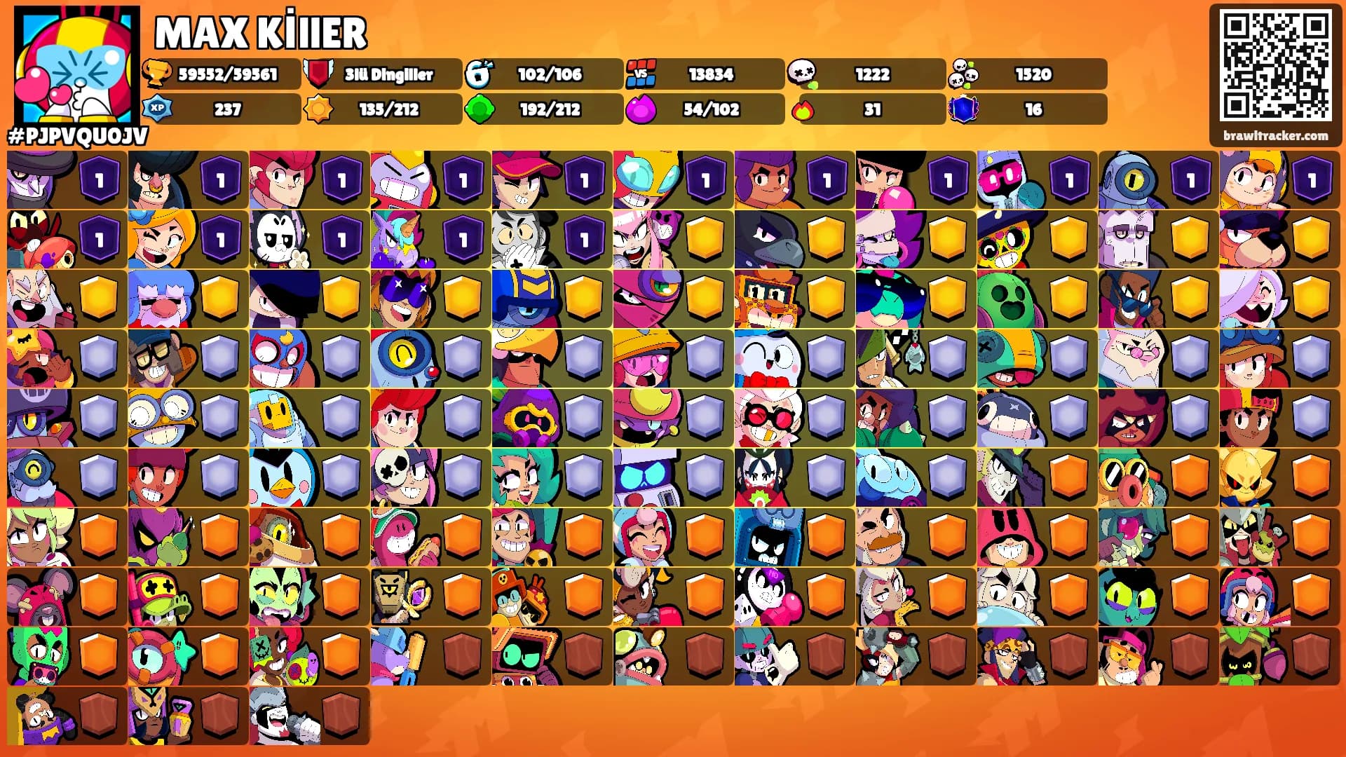 MAX KİllER's Ranks
