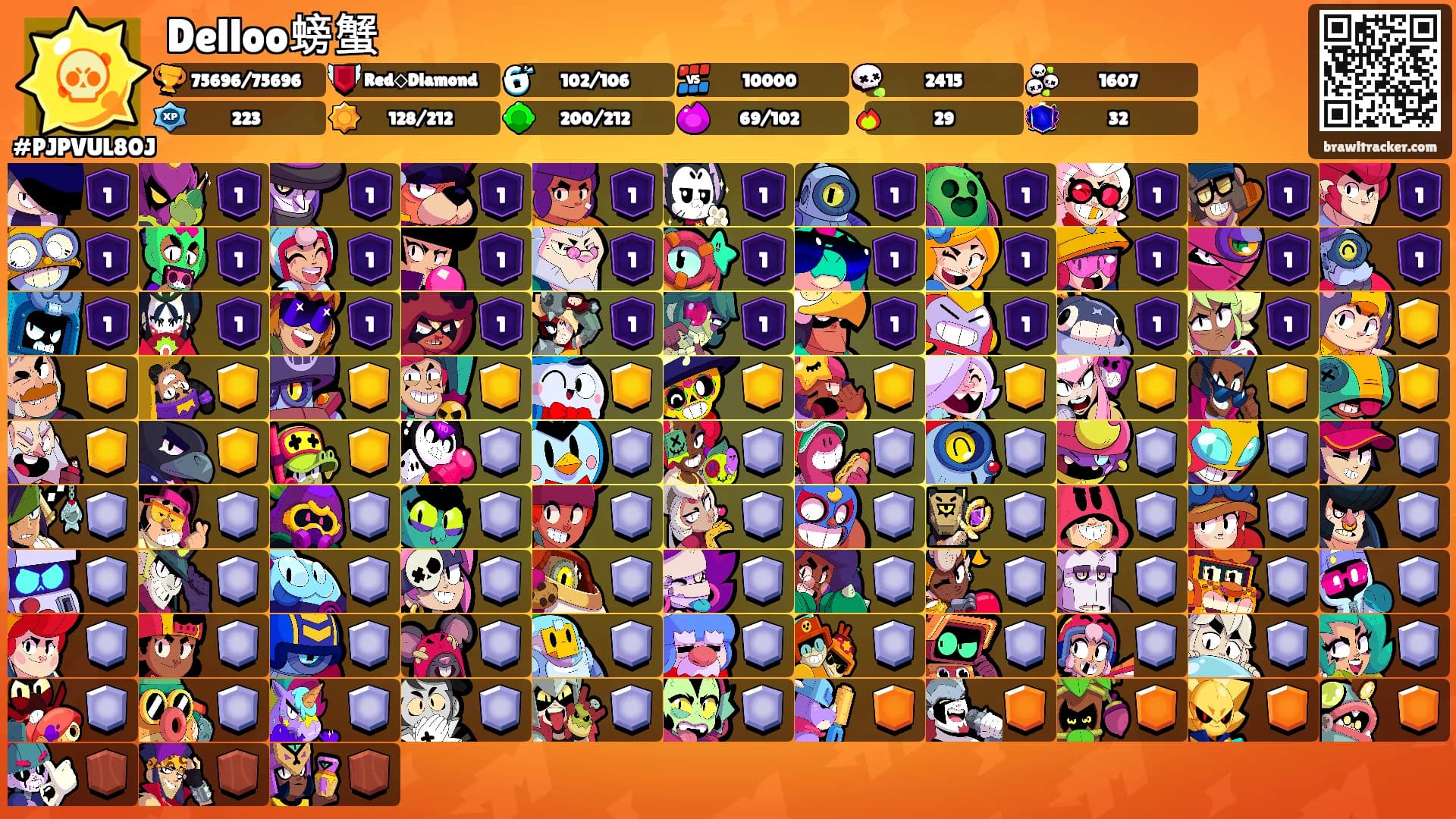 Delloo螃蟹's Ranks