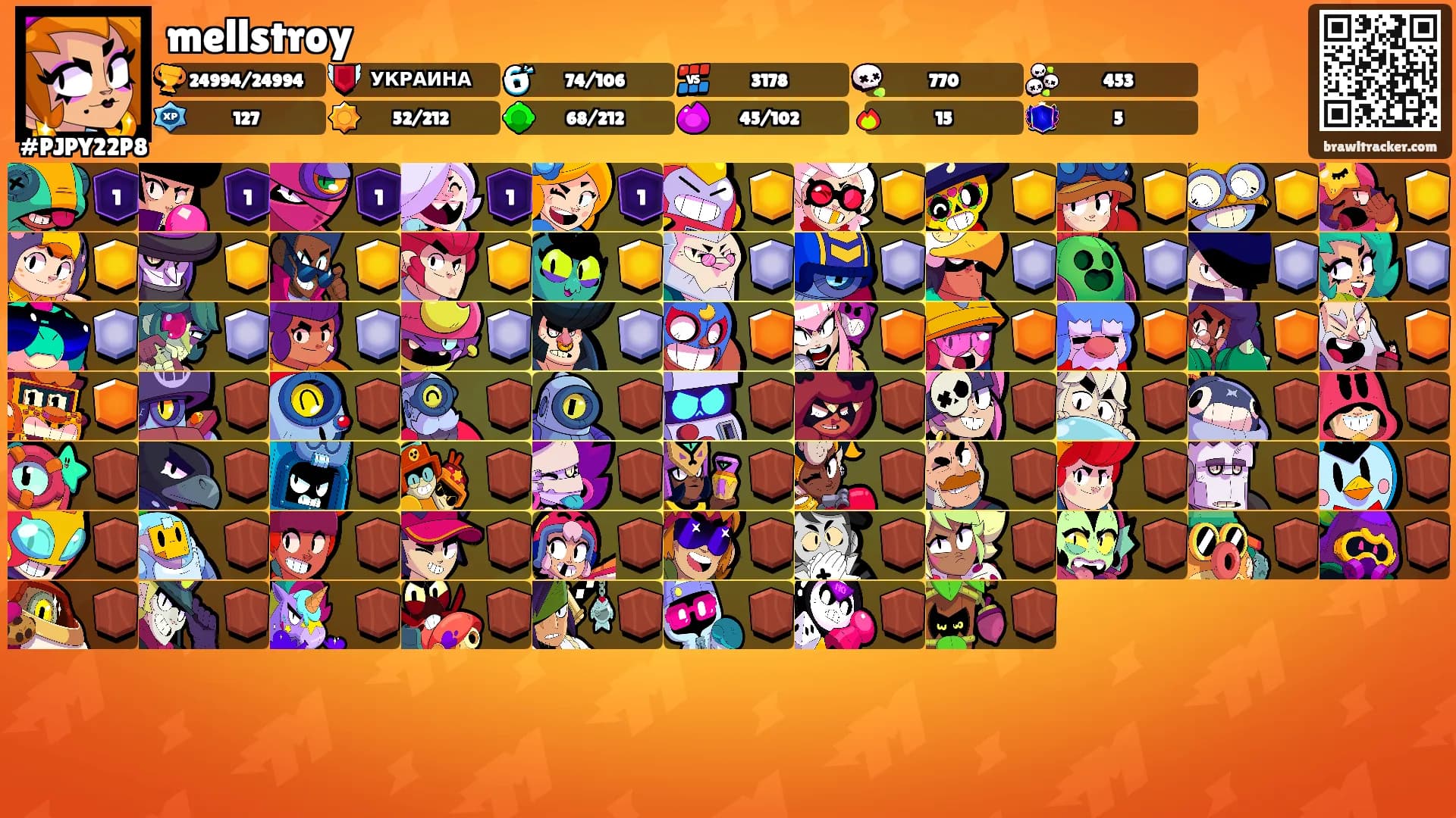 mellstroy's Ranks