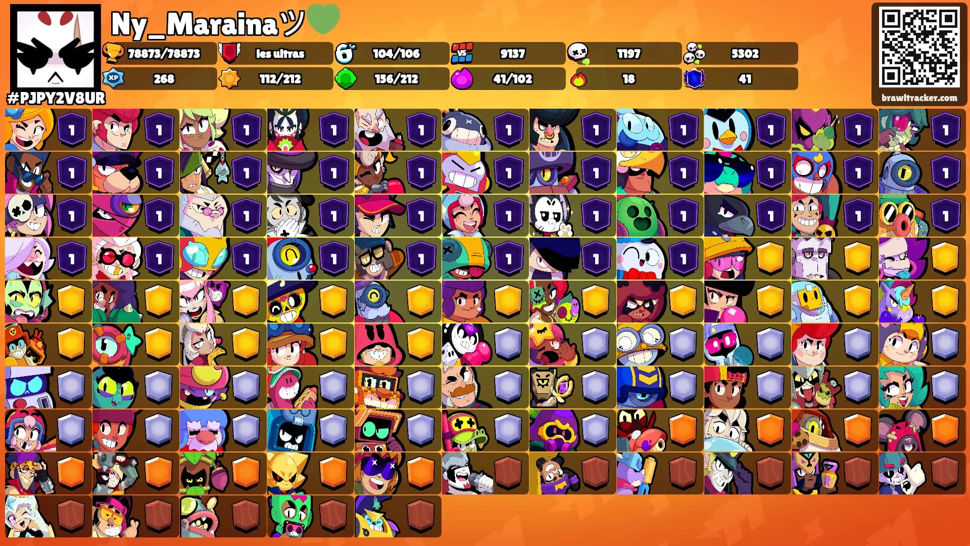 Ny_Marainaツ💚's Ranks