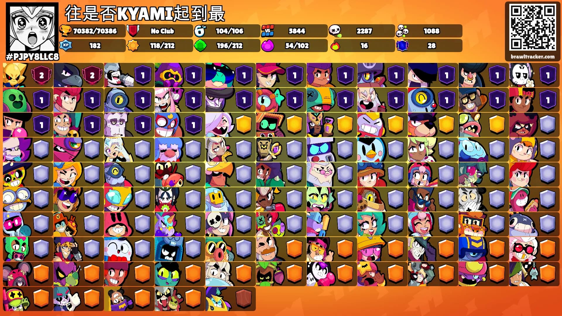 往是否KYAMI起到最's Ranks
