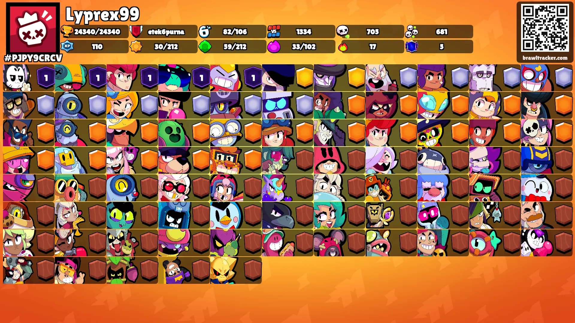 Lyprex99's Ranks