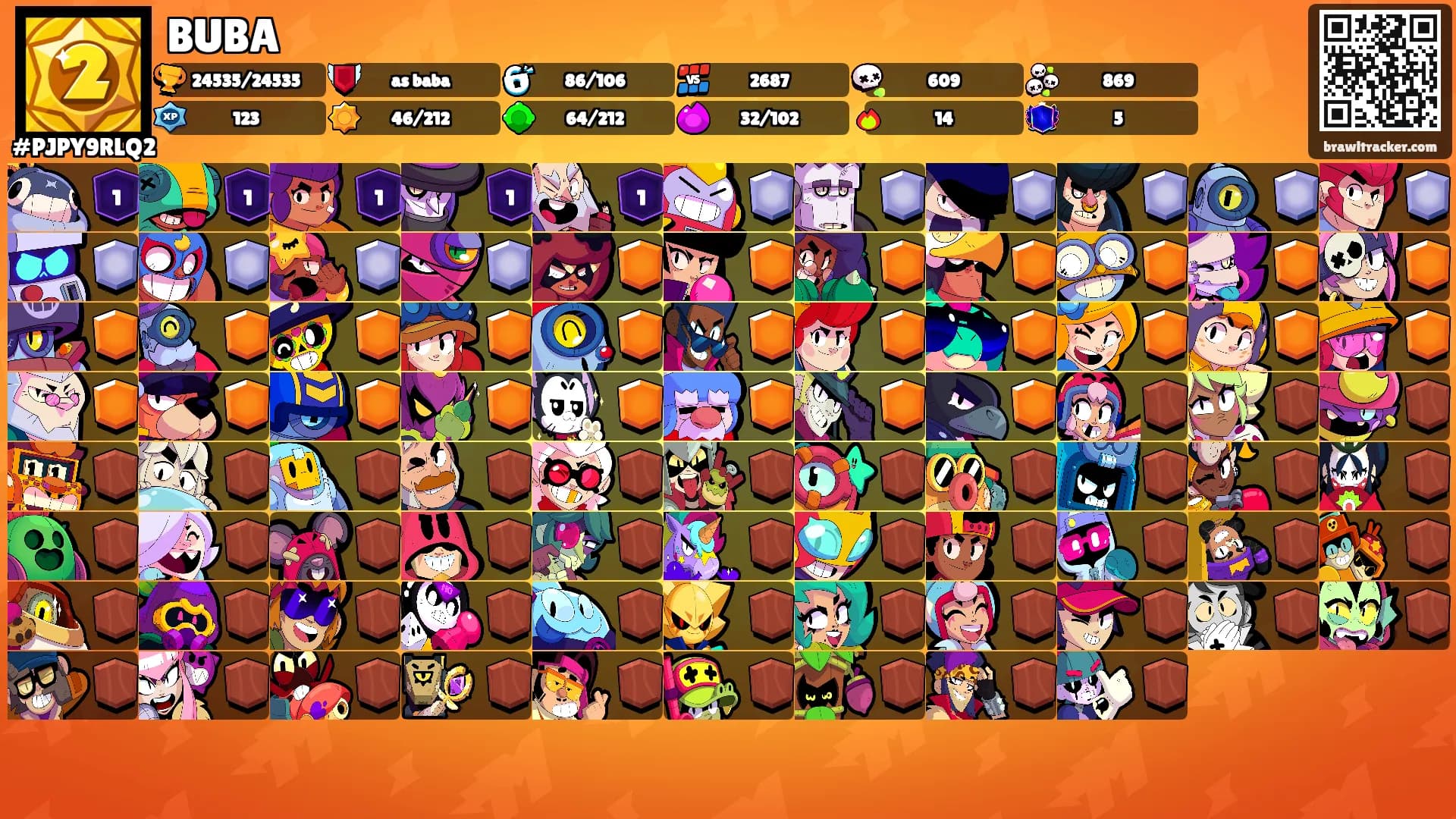 BUBA's Ranks