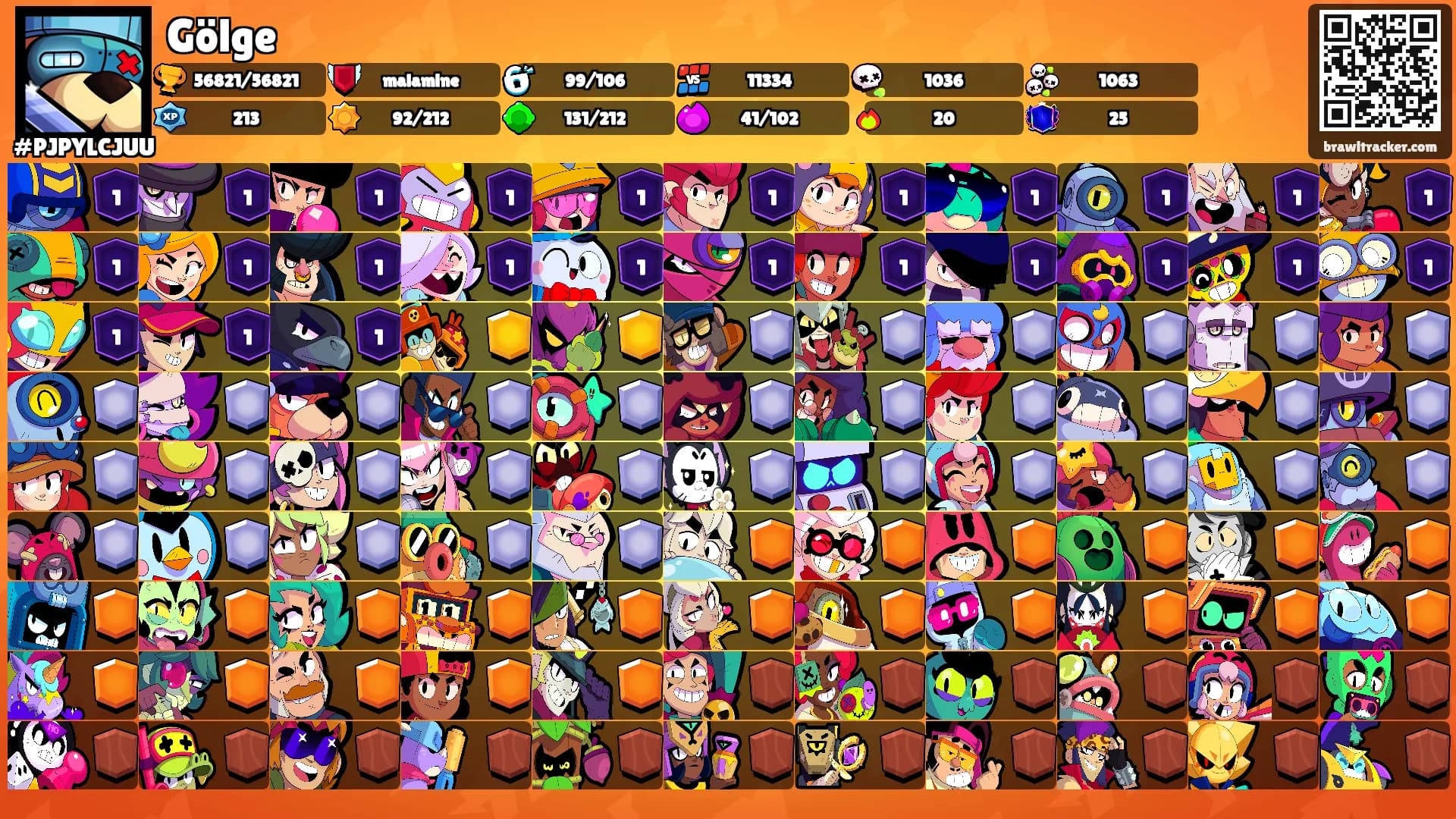 Gölge's Ranks