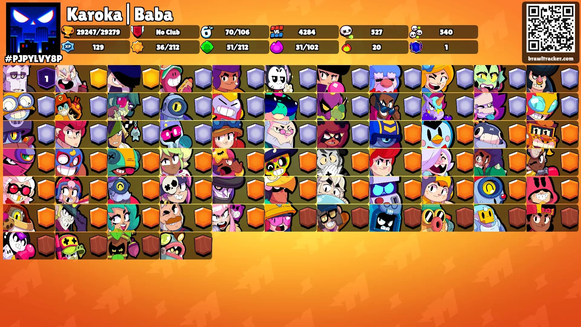 Karoka|Baba's Ranks