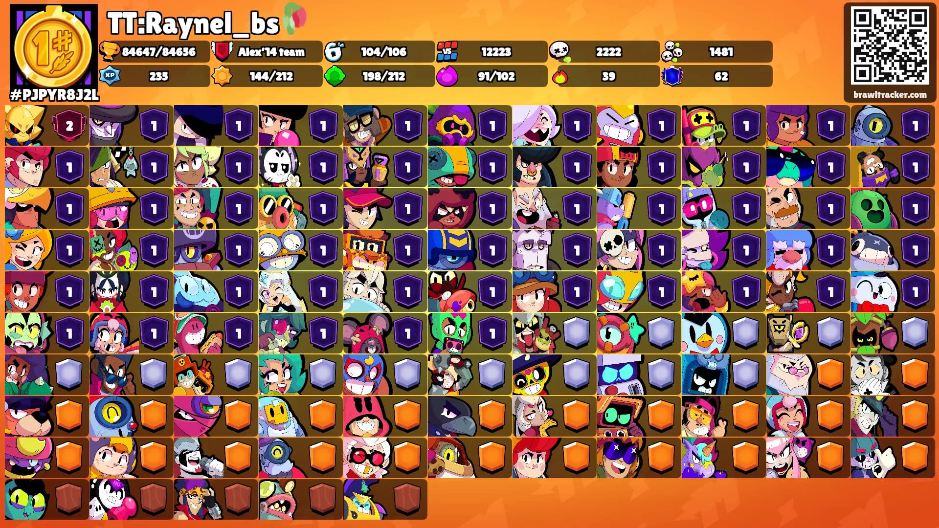 TT:Raynel_bs🥀's Ranks