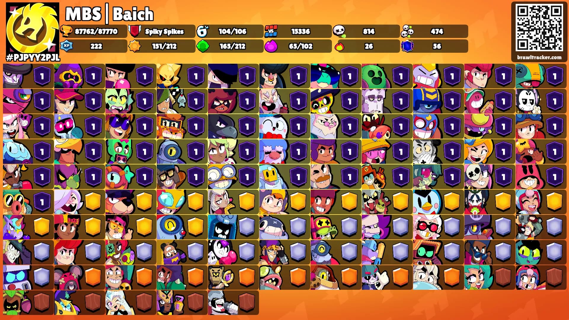 MBS|Baich's Ranks