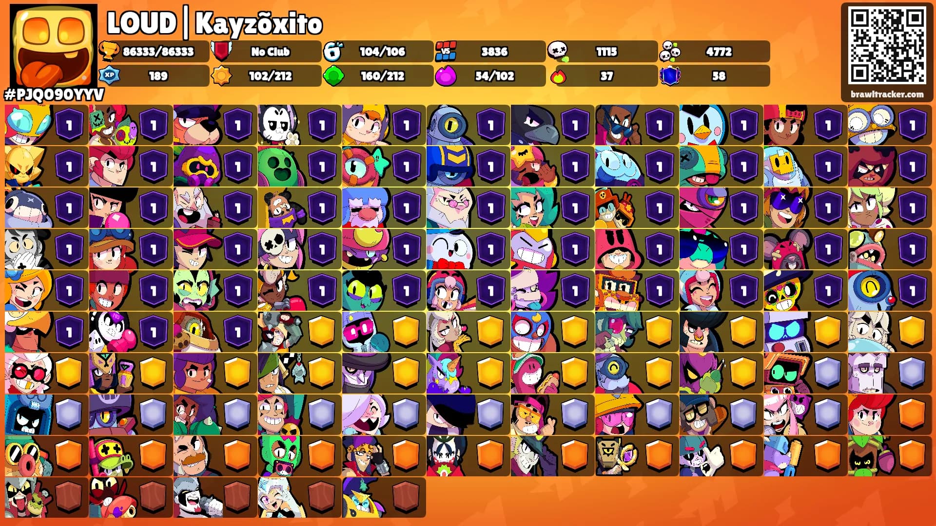 LOUD|Kayzõxito's Ranks