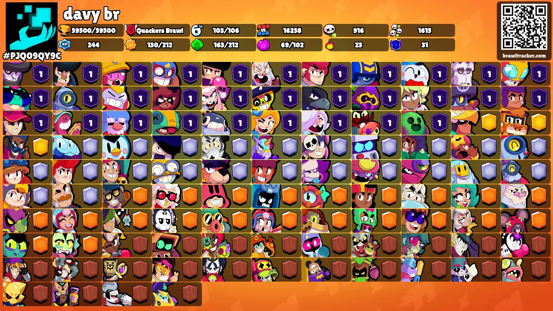 davy br's Ranks