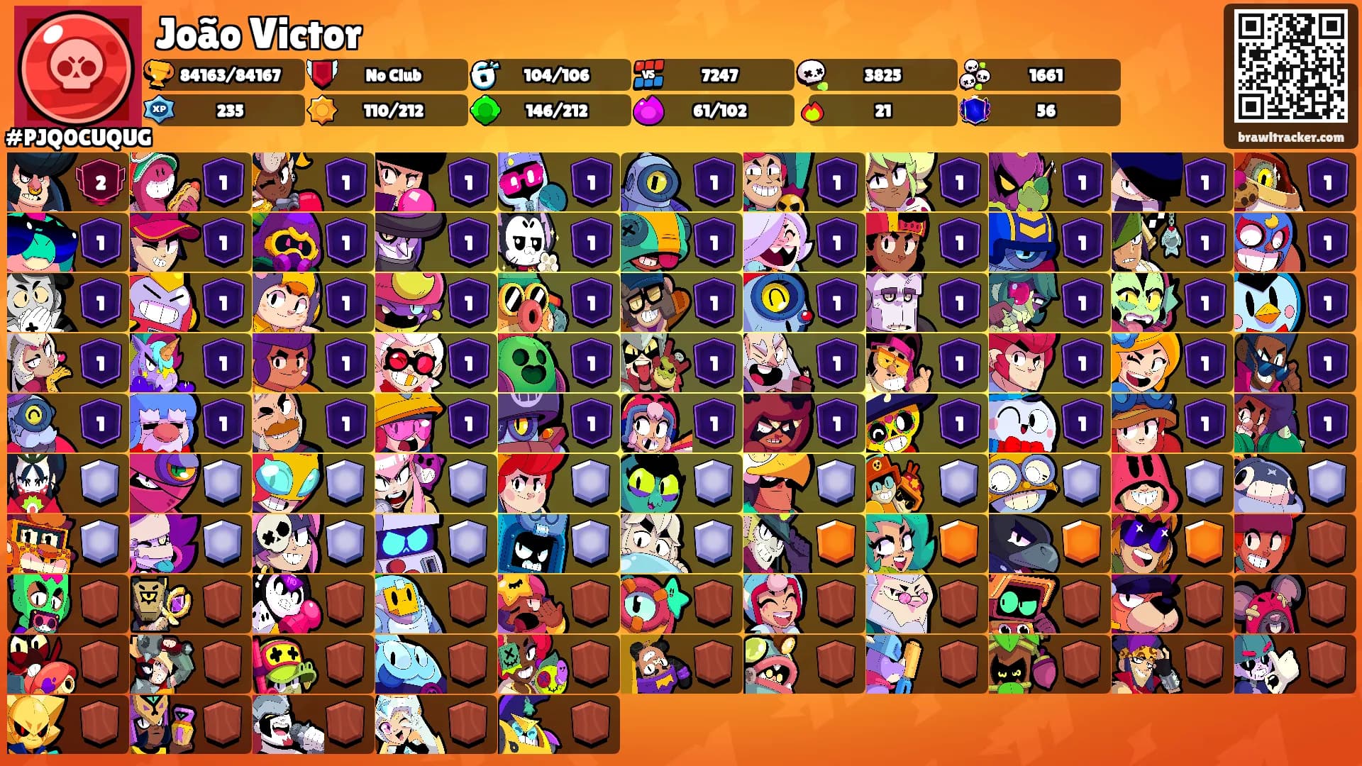 João Victor's Ranks