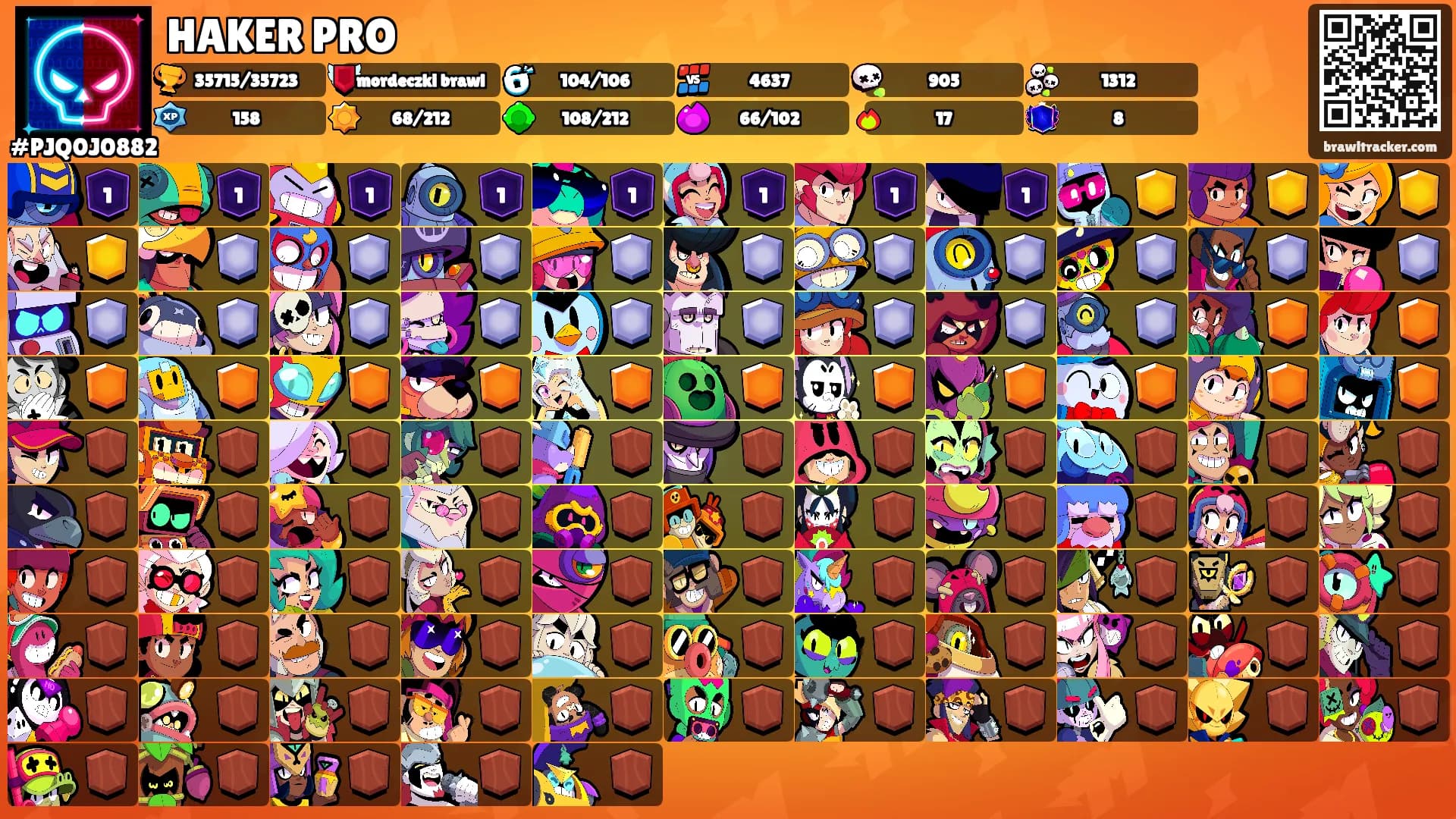 HAKER PRO's Ranks