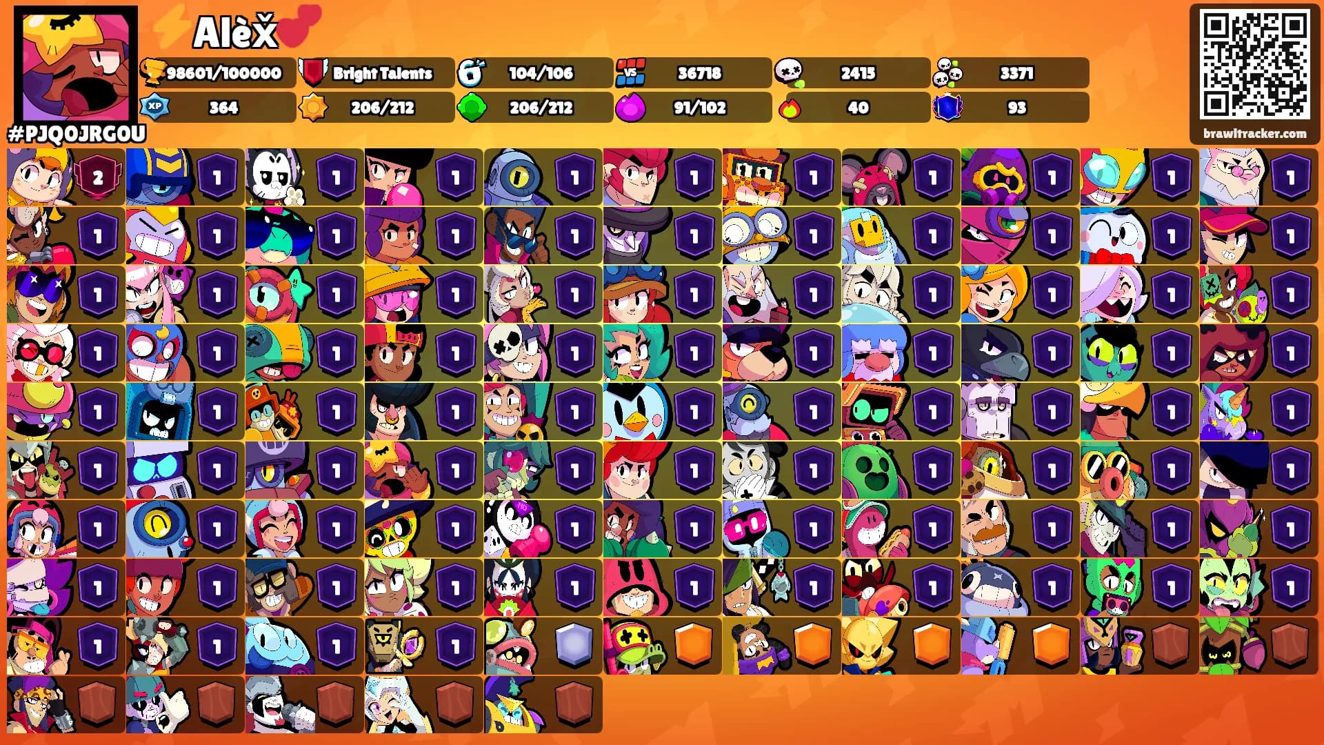 ⚡️Alèx̌💕's Ranks