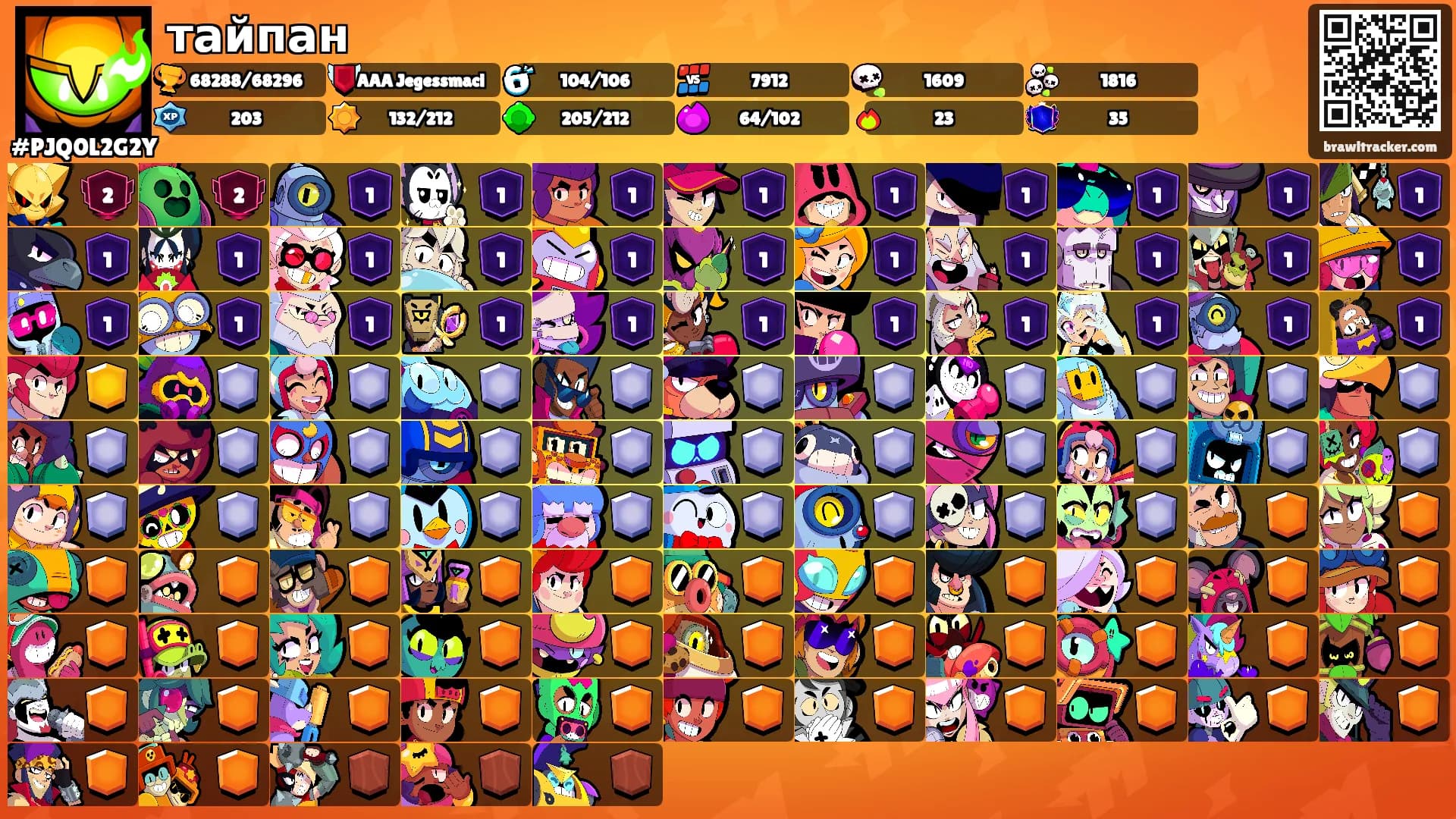 тайпан's Ranks