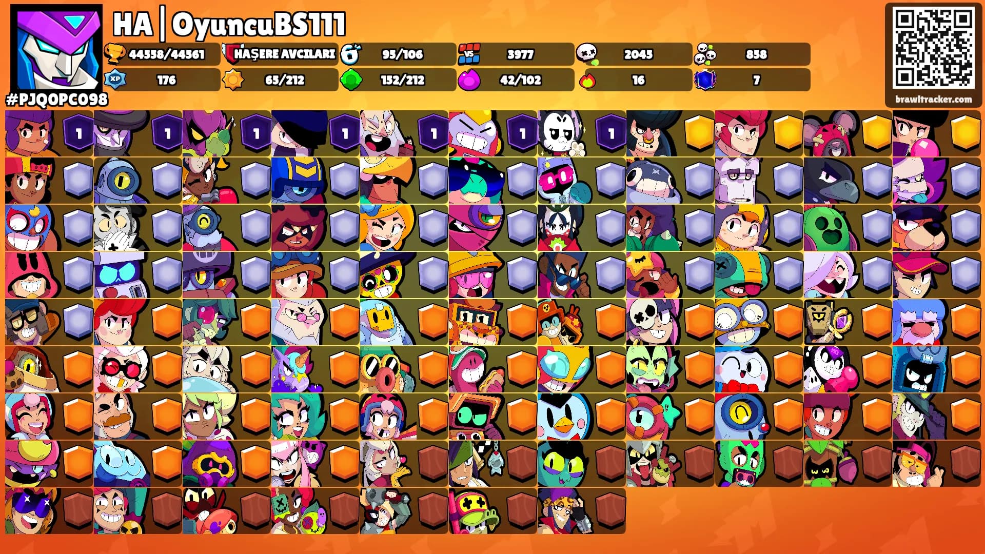 HA|OyuncuBS111's Ranks