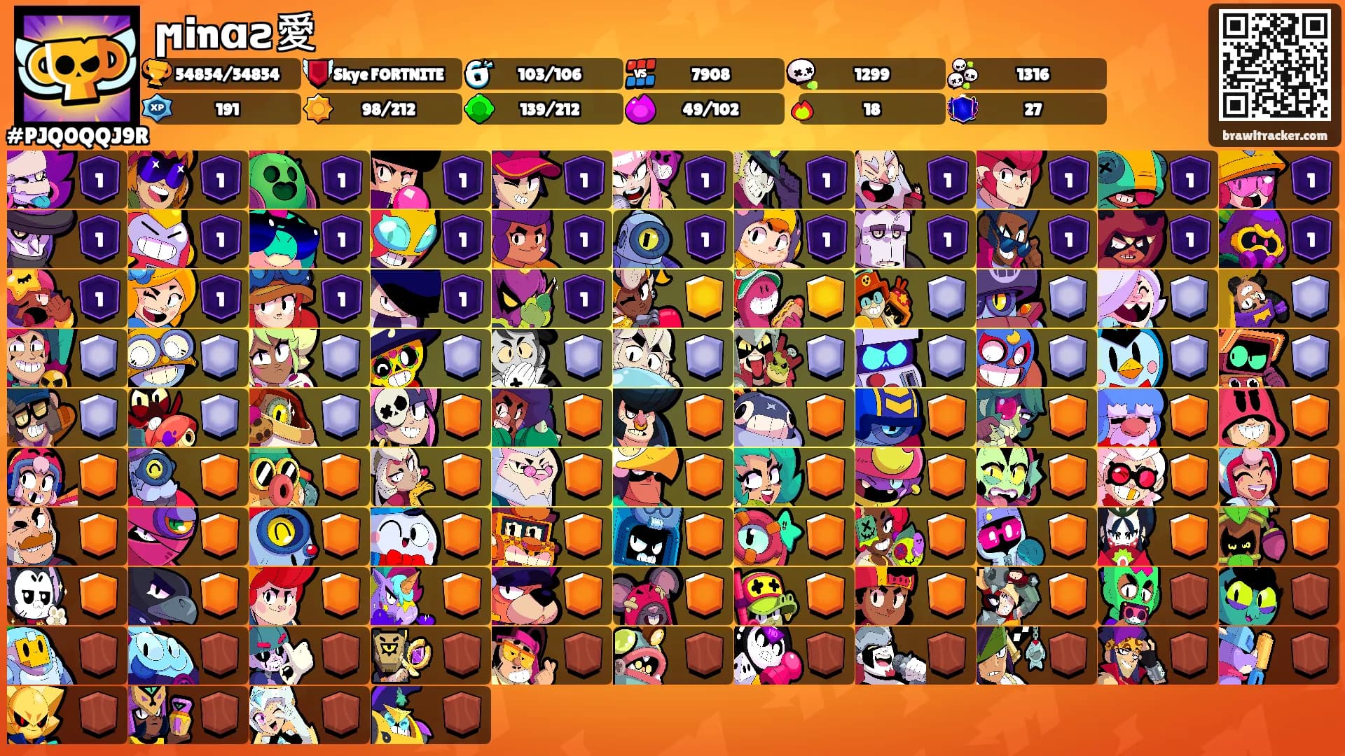 ϻinɑƨ愛's Ranks
