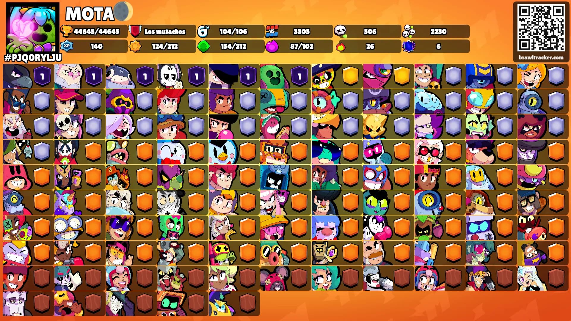 MOTA🌒's Ranks